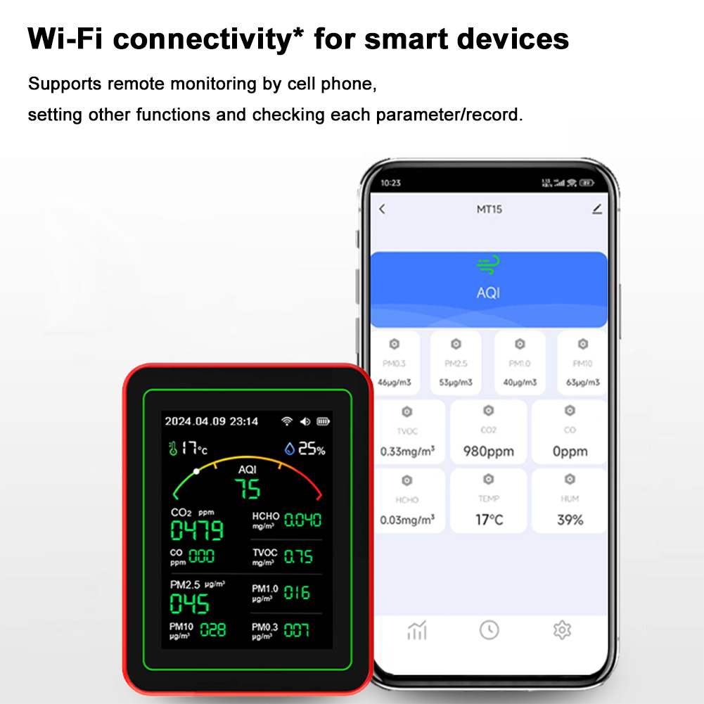 WLAN 15-in-1 Tragbarer AQI PM0 – Woodworking App Bewertung und Preis
