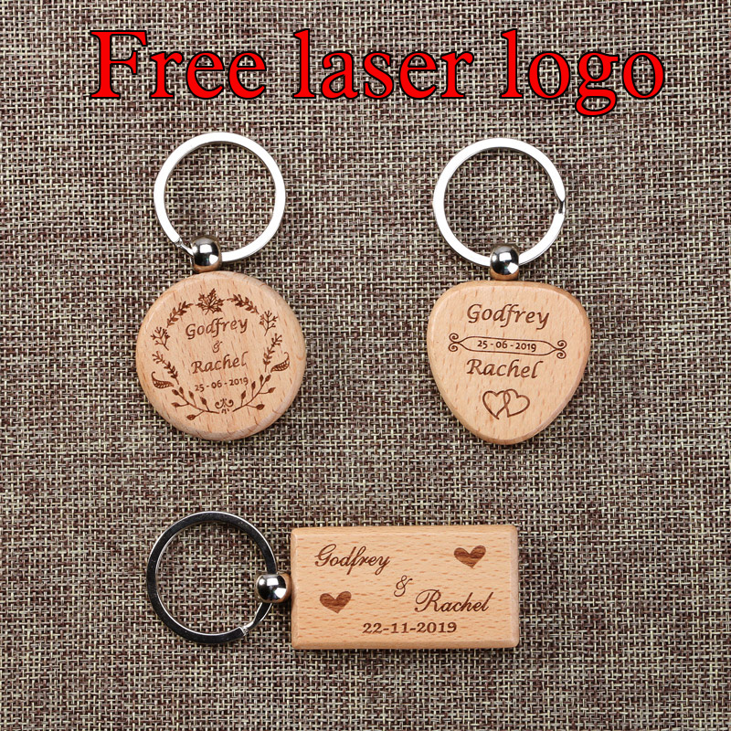 Benutzerdefinierter Holz-Schlü – Woodworking Logo Bewertung und Preis