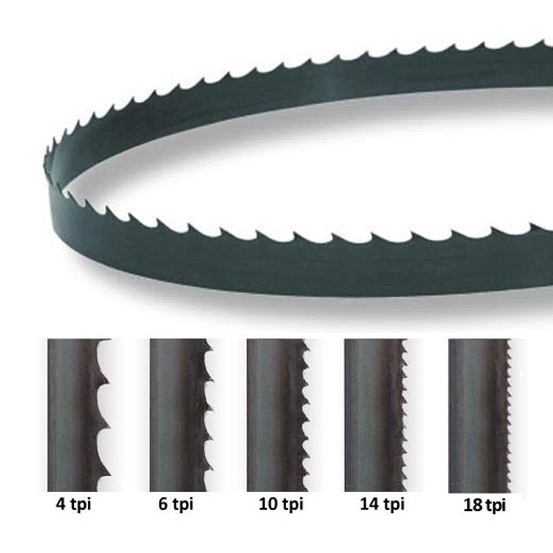 2320x12,7x0,5mm Bands äge blät – Band Saw Blade Bewertung und Preis