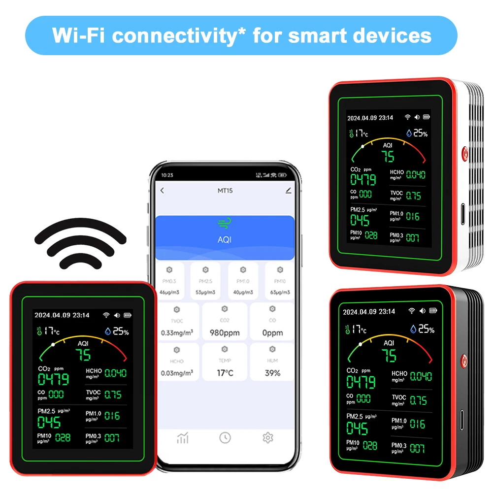Tuya WiFi 15-in-1 Innenraum-Lu – Woodworking App Bewertung und Preis