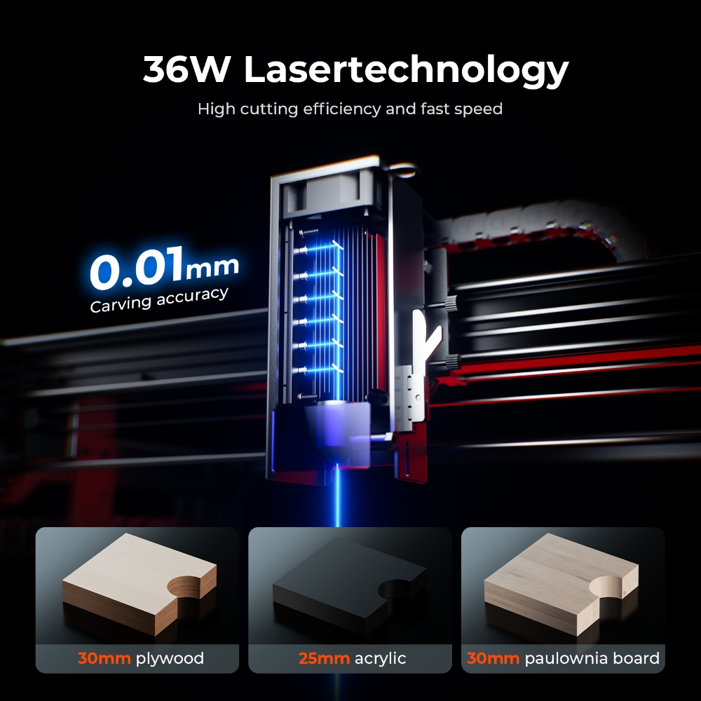 ACMER S2 PRO 36W/48W Lasergrav – Woodworking App Bewertung und Preis